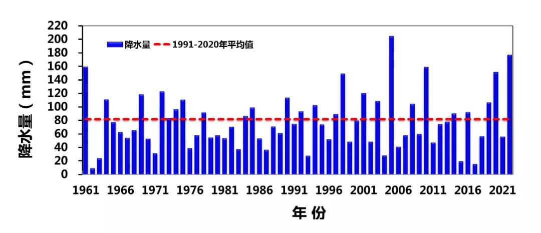 余姚最新天气,深层计划数据实施_8K88.81.43