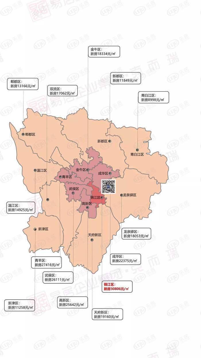 双流最新区划,时代资料解释定义_AR59.49.82