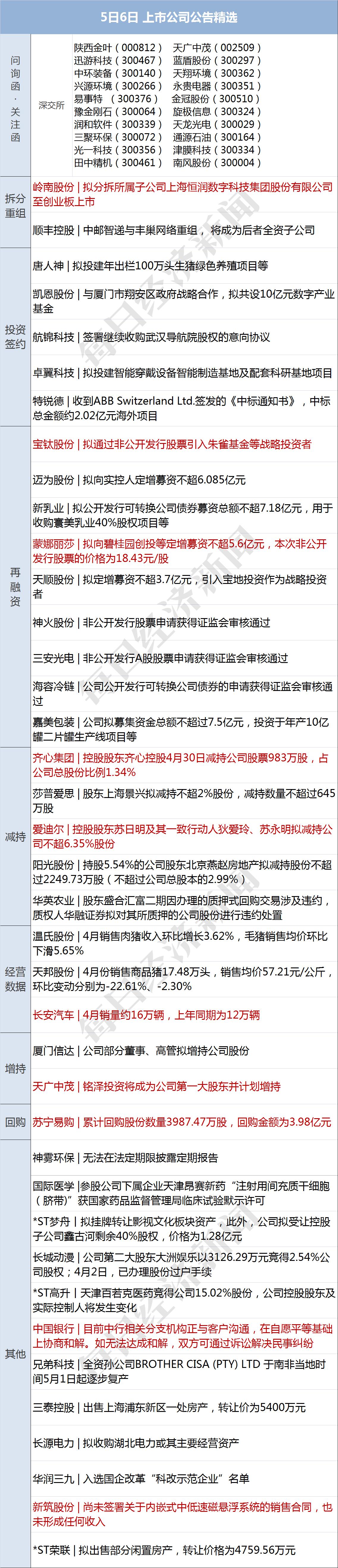 新材最新确诊,全面计划解析_Notebook37.19.24