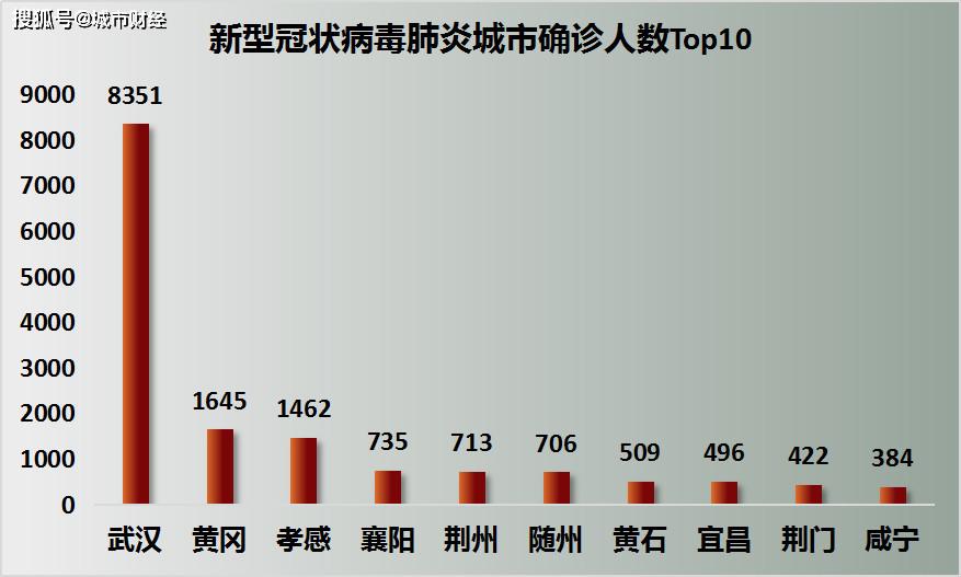 最新封城数据,实地策略计划验证_C版59.44.19