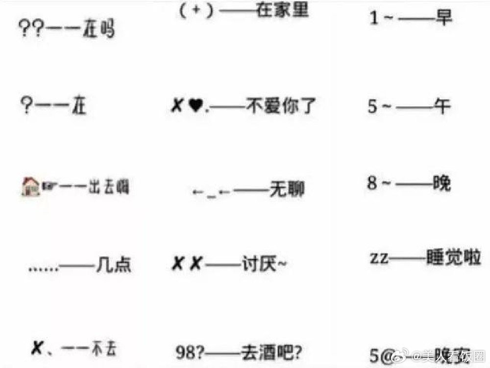 最新网络暗号,精细评估解析_tShop78.49.51