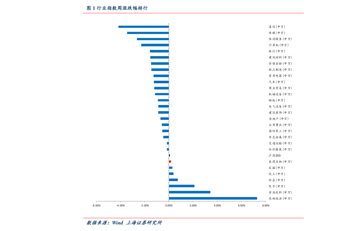 小版最新价格,专业研究解析说明_DP83.48.87