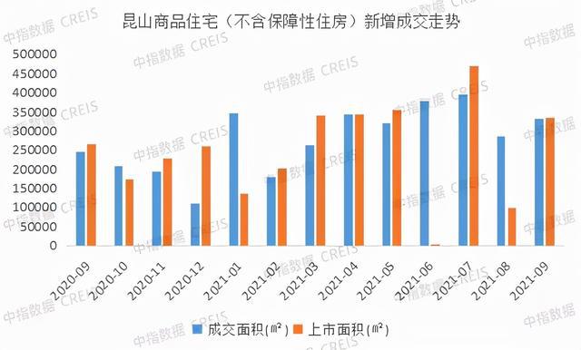玉山房价最新,实证解读说明_MT43.83.96