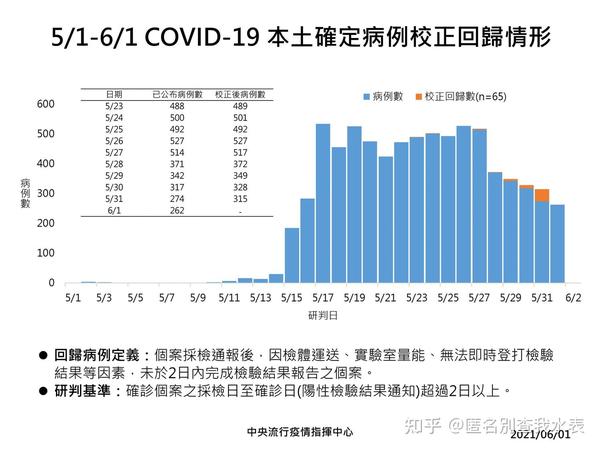 金国最新疫情,安全解析策略_S11.58.76