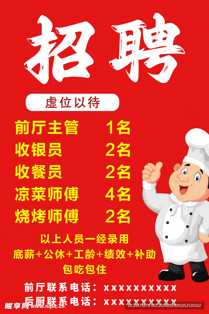 最新招工厨师,真实数据解析_精英版33.38.56