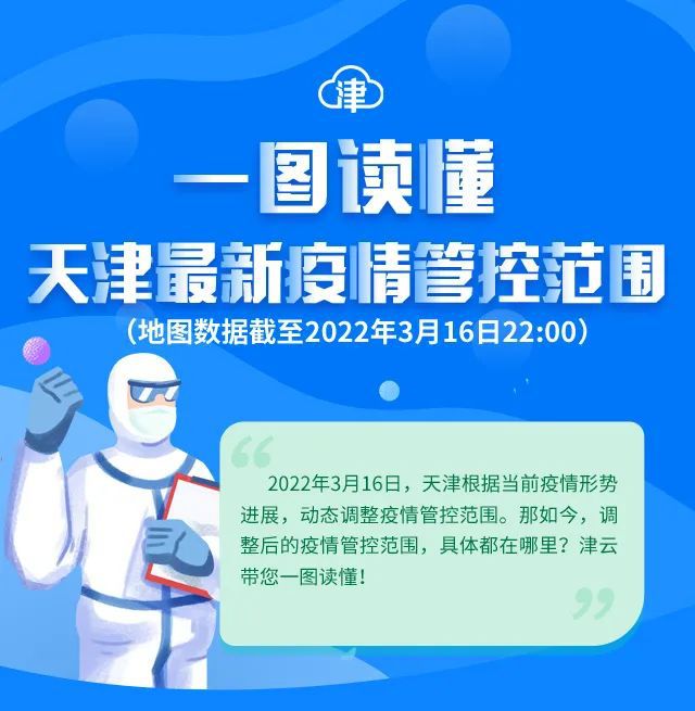 天津最新疫情管理,深层数据执行设计_macOS64.65.69