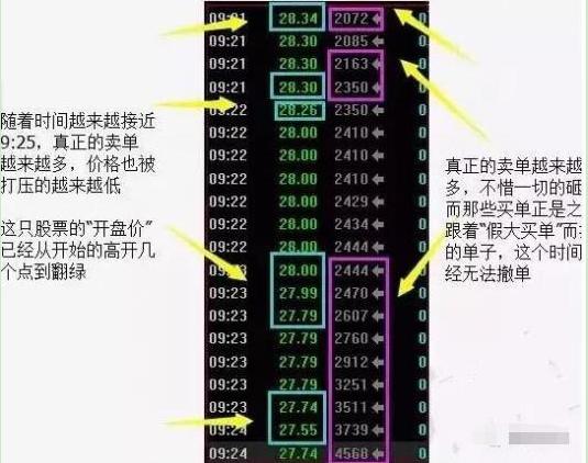 最新股市涨跌,专家解析说明_开发版54.50.88