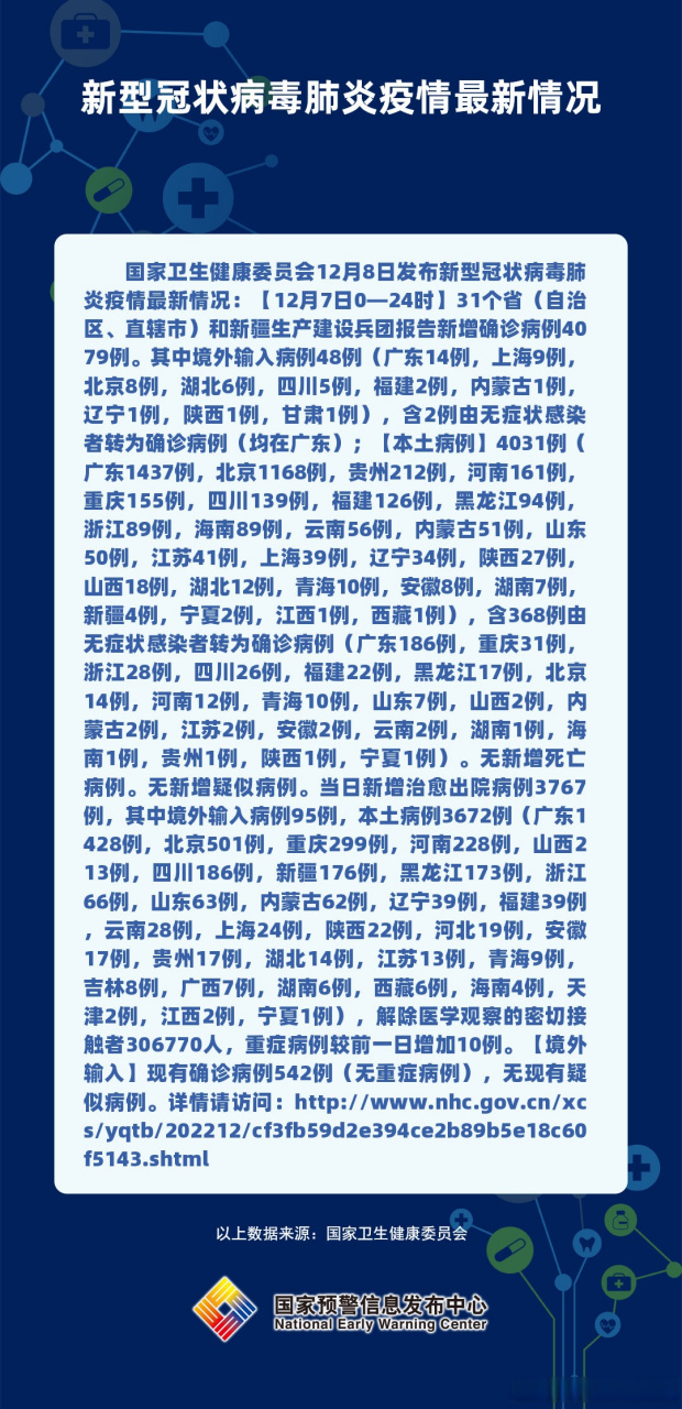管状病毒最新信息,数据支持策略解析_Console22.66.51