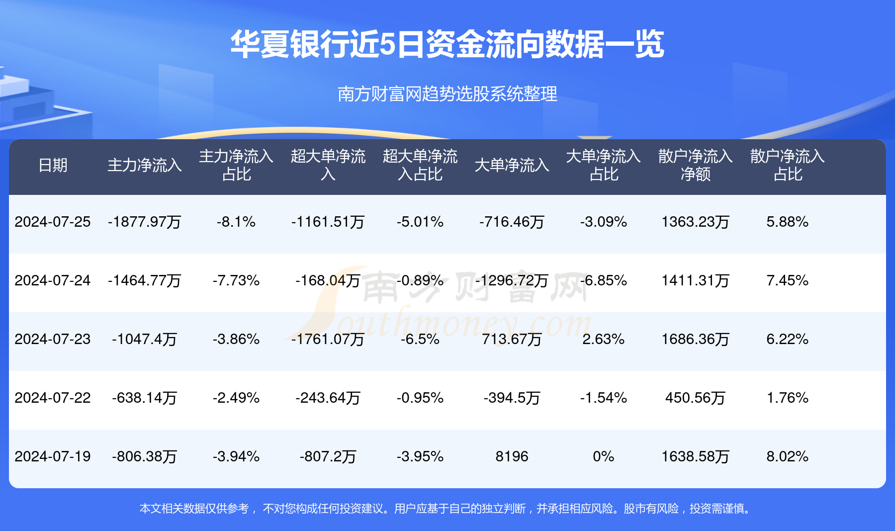 银行融资最新信息,时代资料解析_超级版58.24.85
