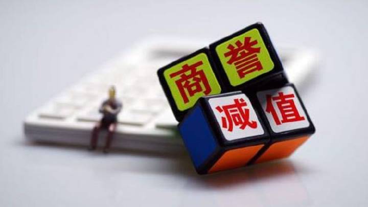 商誉减值最新企业,实地评估数据策略_LE版99.65.98