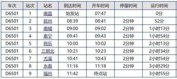 最新急寻列车,安全策略评估_Plus45.10.49