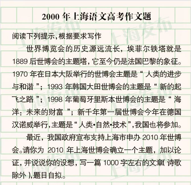 最新青春作文,动态词语解释定义_KP31.79.75