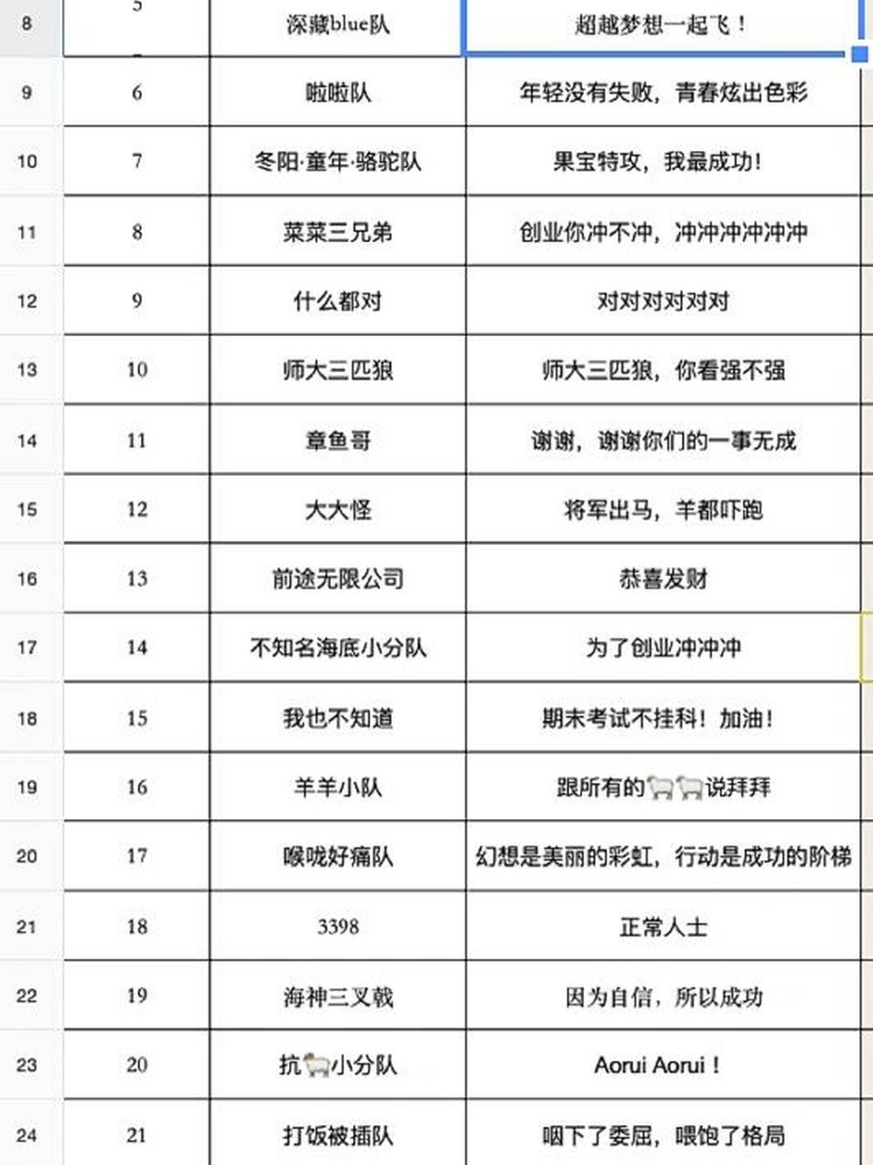 最新版队名,数据导向方案设计_超级版86.61.99