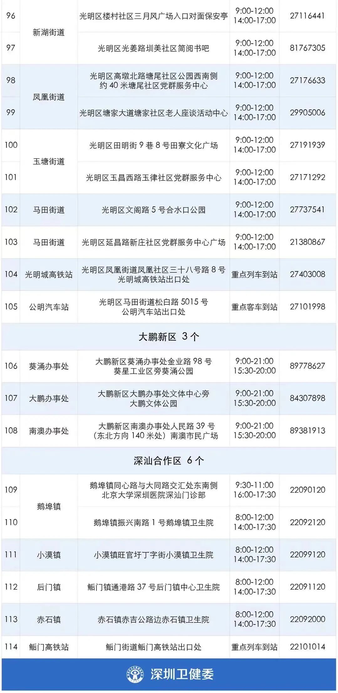 凸轮分割器 第114页