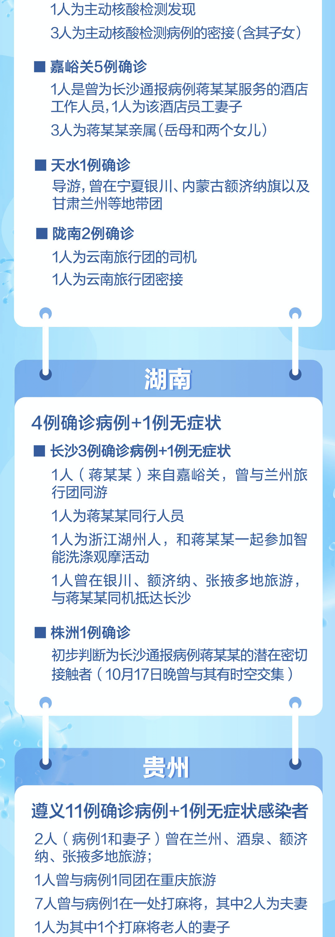 陇南最新病毒,数据支持设计计划_进阶款15.92.12