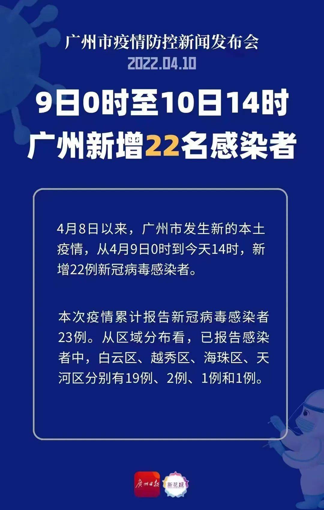 广州昨天最新疫情,创新性方案设计_投资版22.46.14