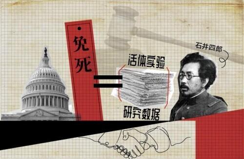 美国病毒最新报道,数据支持设计_Essential95.65.68