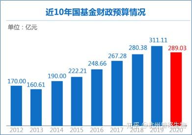 自动化设备 第107页