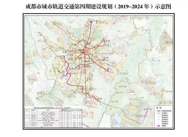 成都交通情况最新,未来解答解释定义_策略版62.20.19
