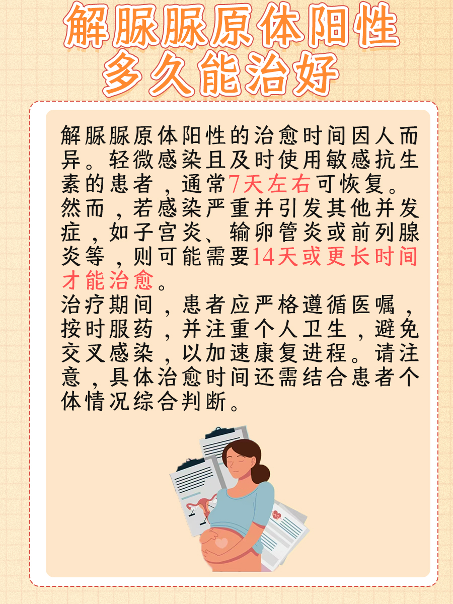 最新解脲脲,高效方法评估_视频版51.81.16