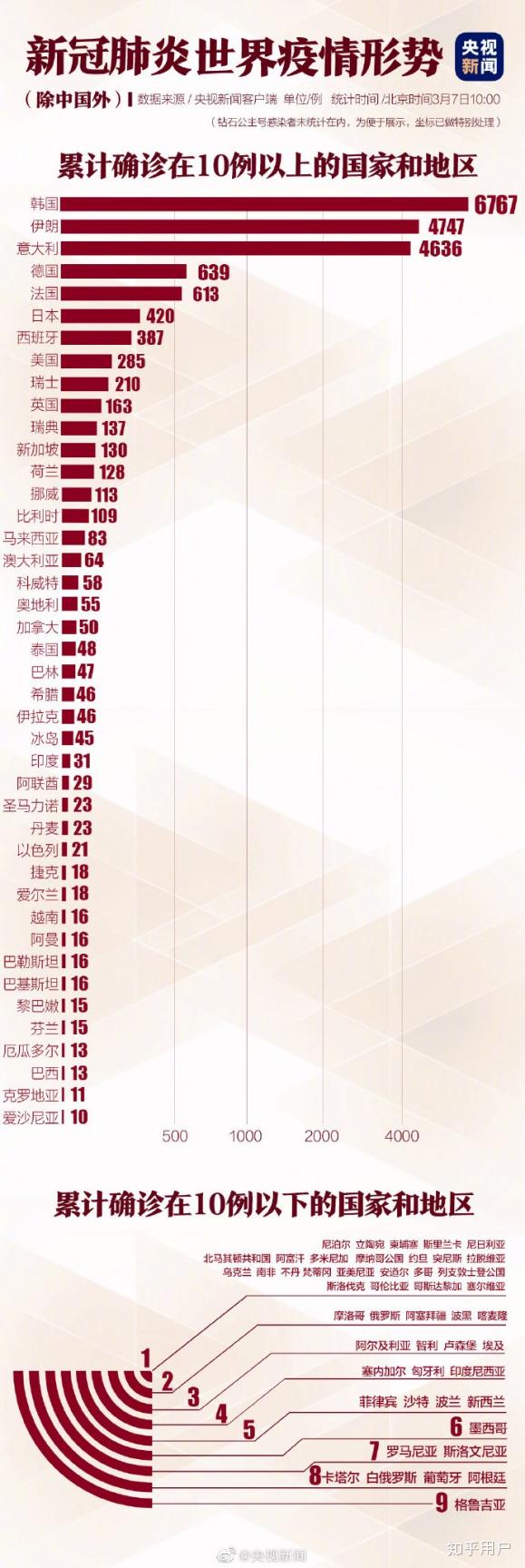 新冠最新疫情,实地数据执行分析_D版40.94.15