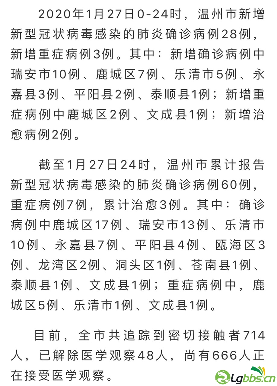 温州最新疫点,持续设计解析策略_高级版35.92.72