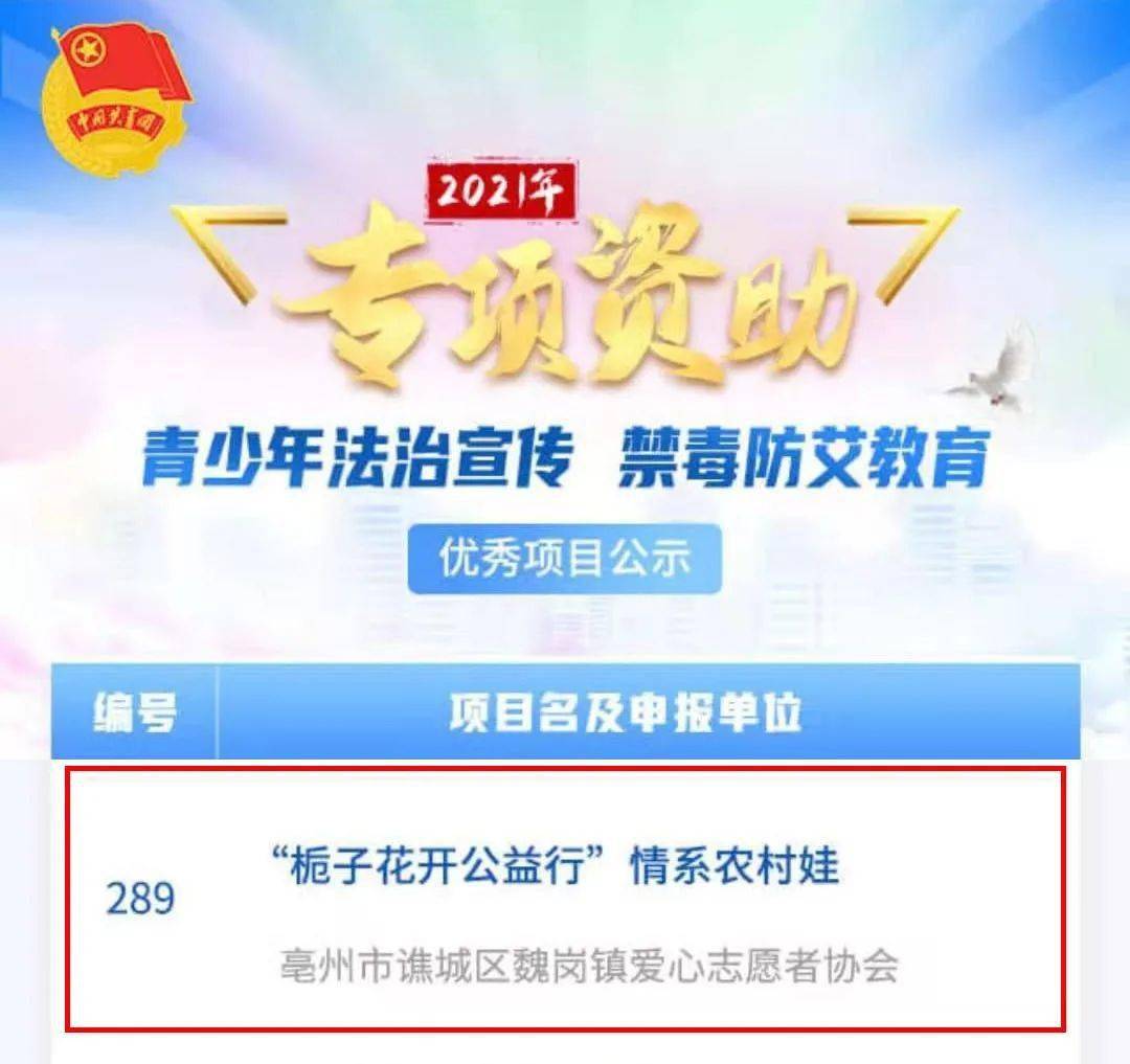 最新点赞项目,收益成语分析定义_静态版72.75.77