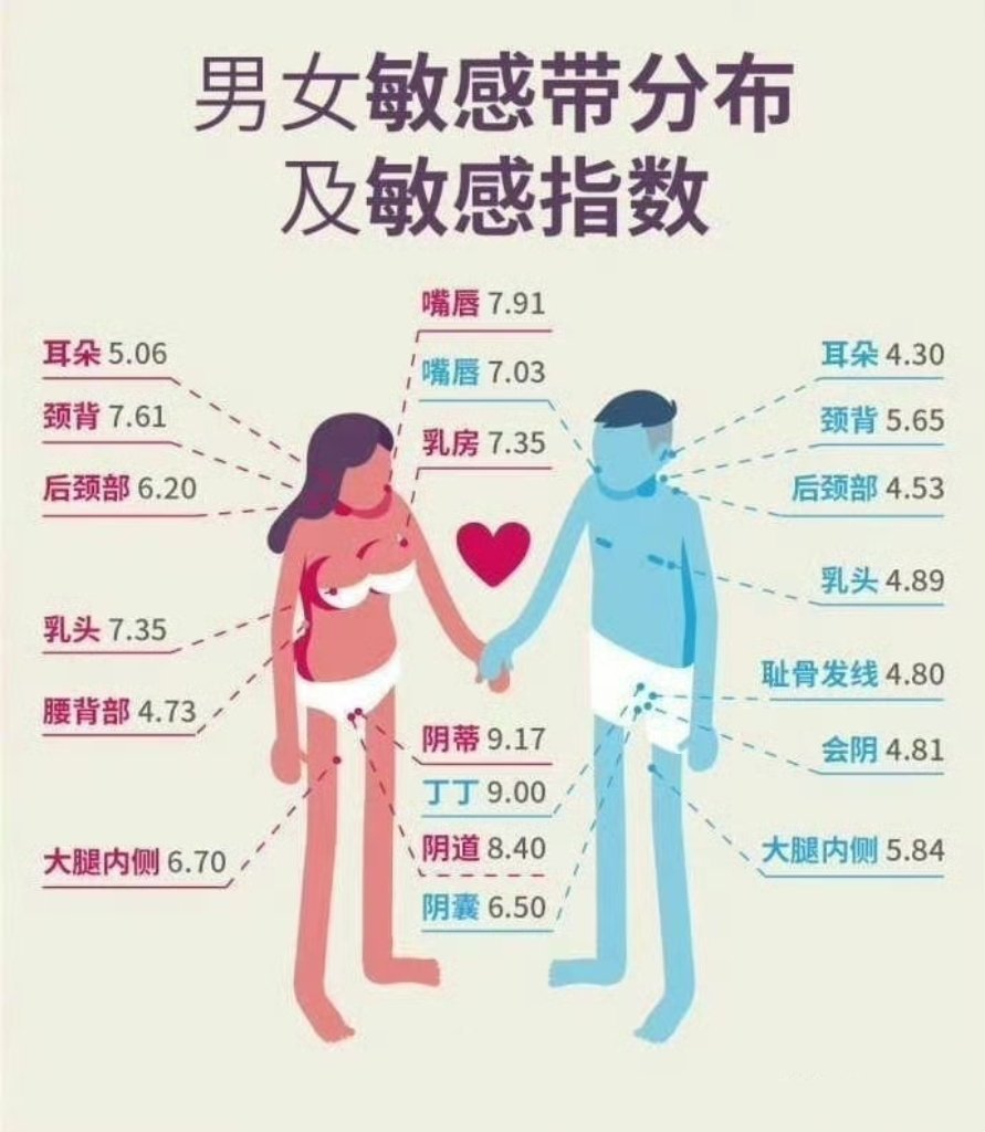 最新敏感度,实地数据验证执行_app98.67.60
