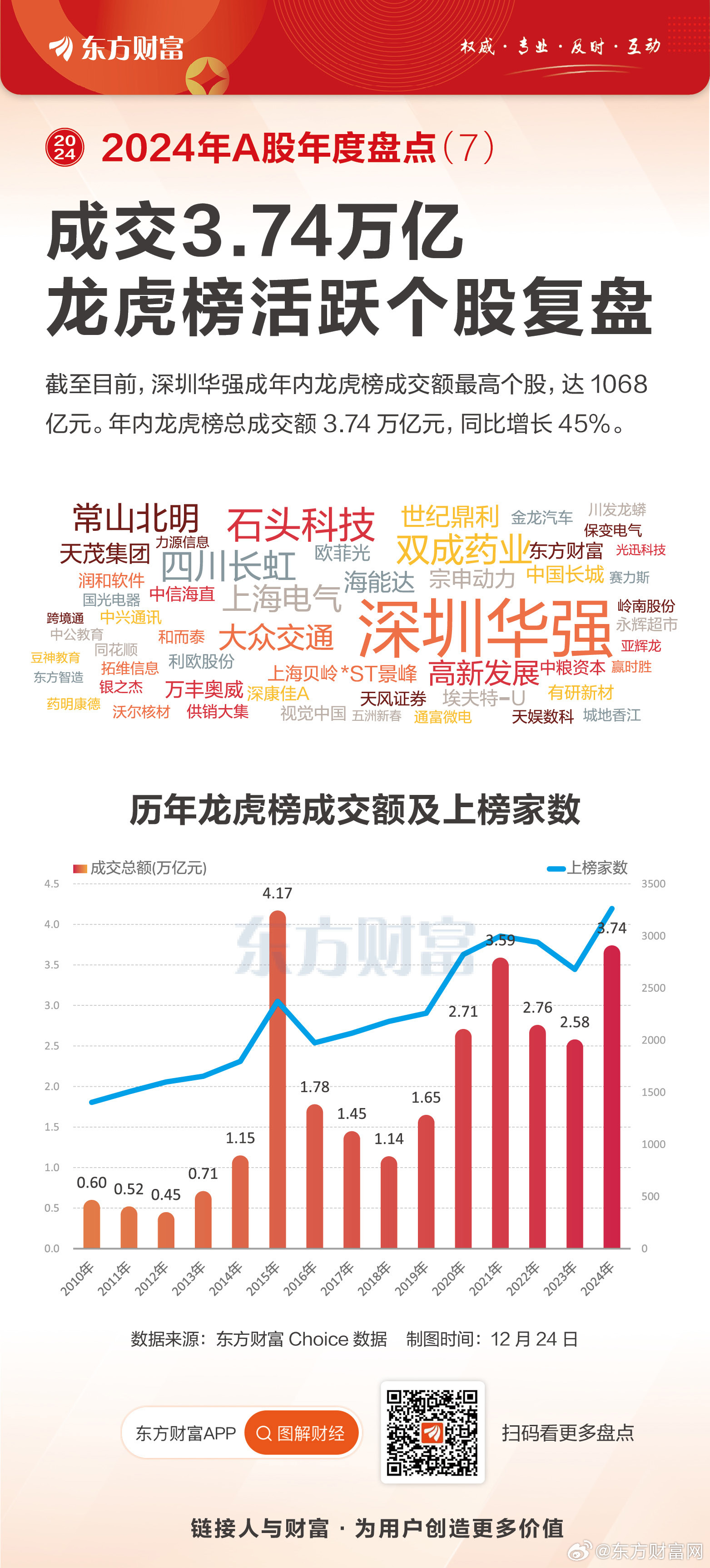四虎最新线,深入解析设计数据_限定版54.27.34