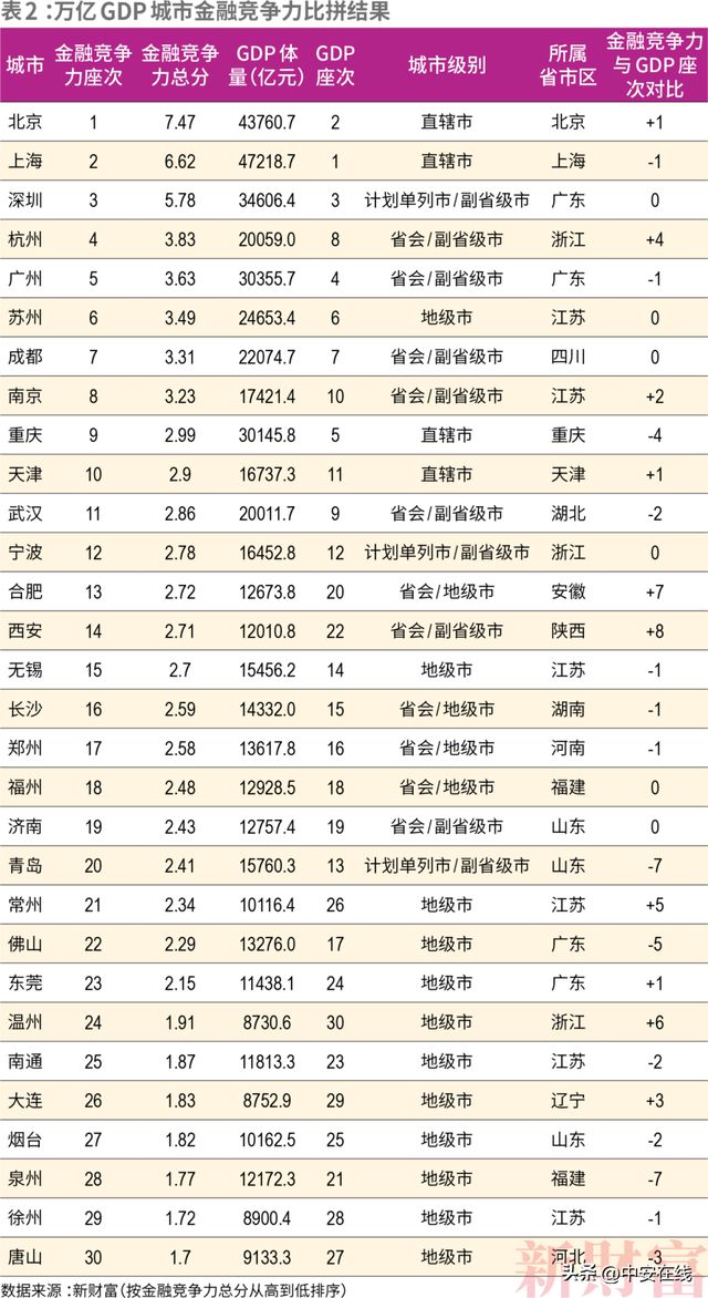 合肥最新人数,数据驱动计划解析_U35.41.50