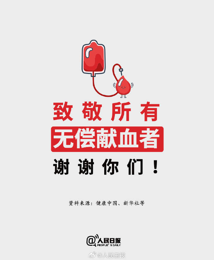 最新无偿献血,数据驱动执行方案_探索版97.90.99