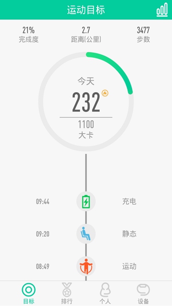 最新网络手,数据导向计划解析_HDR56.86.69