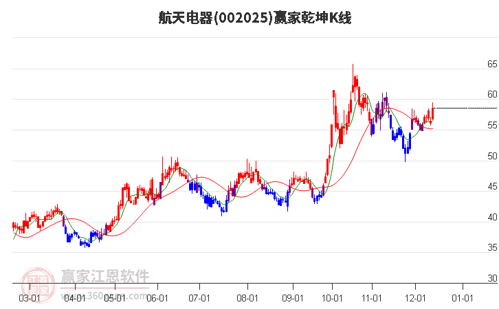 昊天经纬最新,实践解析说明_uShop36.38.18