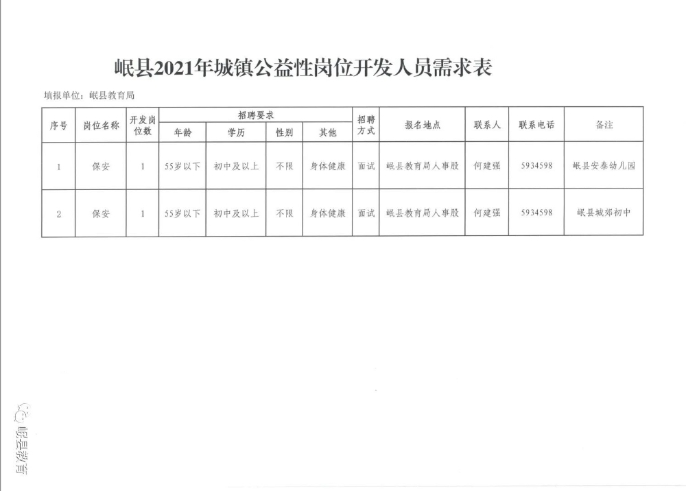 岷县人力资源最新公告,科学分析解析说明_FT92.39.85