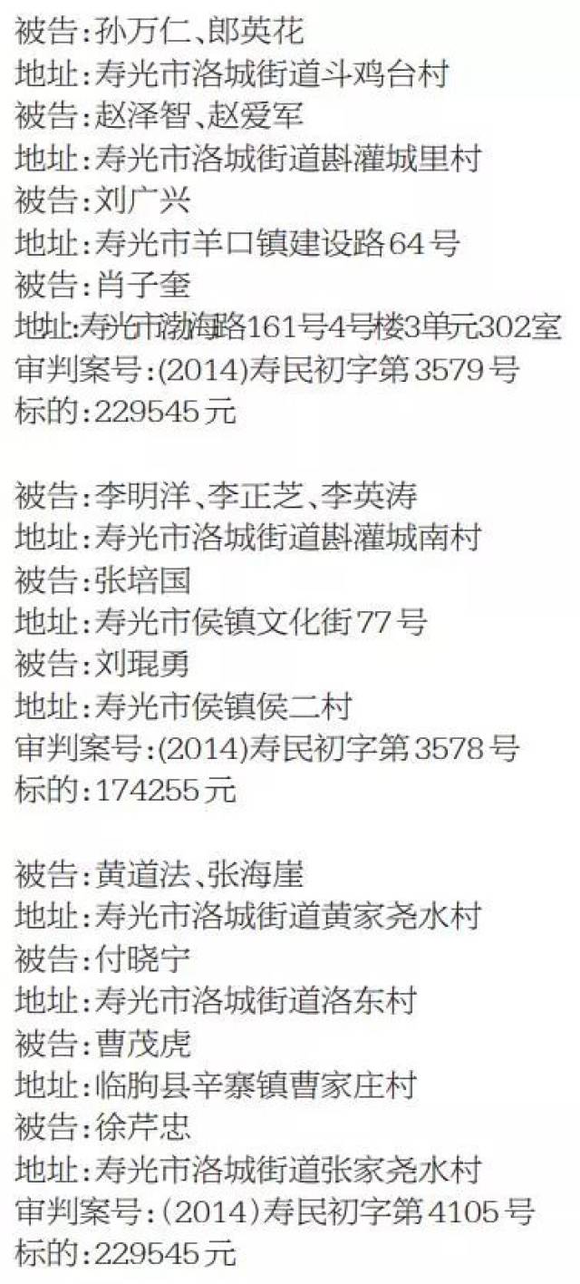 寿光2016最新老赖名单,实地策略评估数据_交互版62.93.22