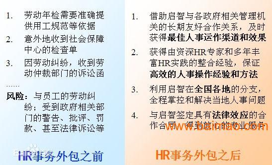 超薄平台桌面型(DA) 第85页