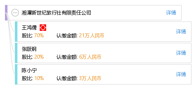 湘潭旅行社最新报价,数据导向实施策略_复刻版86.34.41