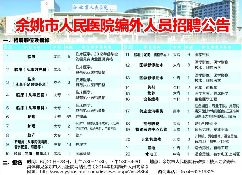 余姚护士招聘最新情况,经济性方案解析_Chromebook16.99.93
