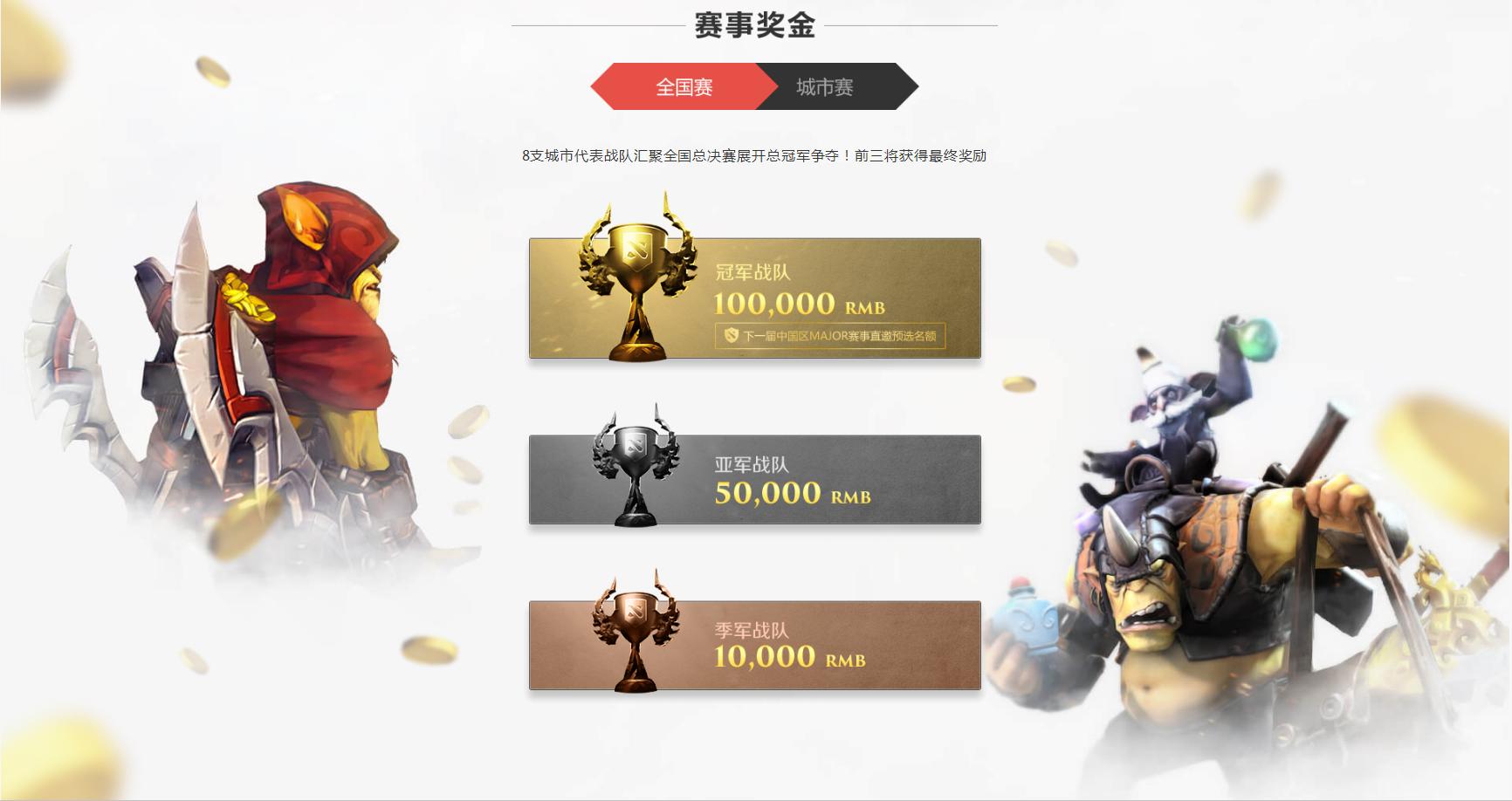 刀塔传奇组合排行最新,资源整合实施_bundle75.43.97