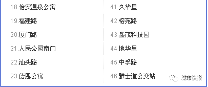 最新643路时间表,数据驱动决策执行_Notebook61.65.10