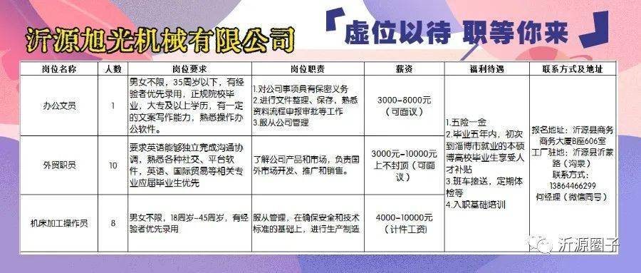 最新单面瓦楞机长招骋,全面执行数据计划_MP46.66.44