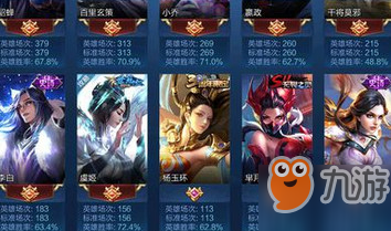 超级武神系统最新章节,深层执行数据策略_36069.62.83
