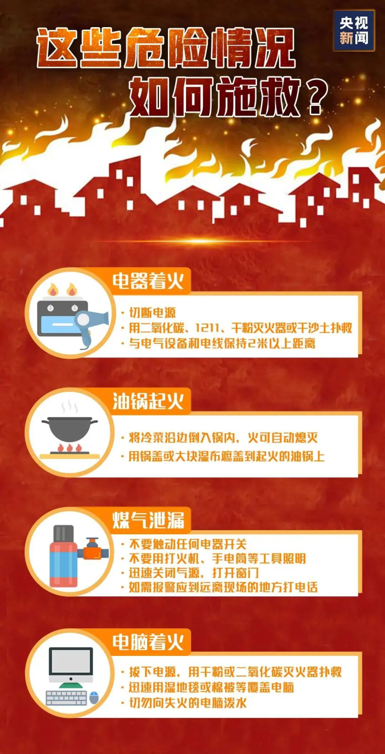 最新消防安全知识视频,数据解析支持策略_zShop97.61.68