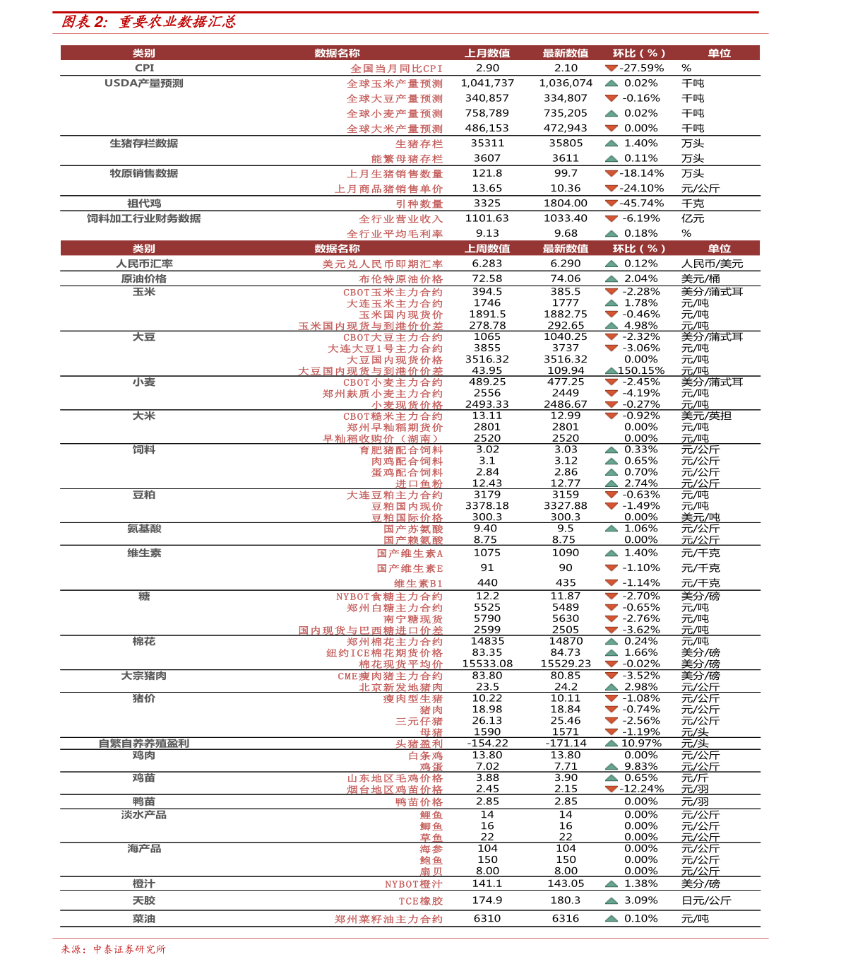 爱家花园织里最新报价,实效设计计划解析_V257.59.22
