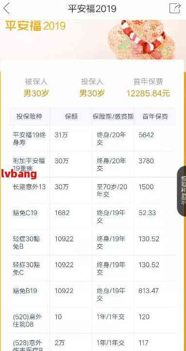 平安福最新费率表查询,实证数据解析说明_升级版76.35.59