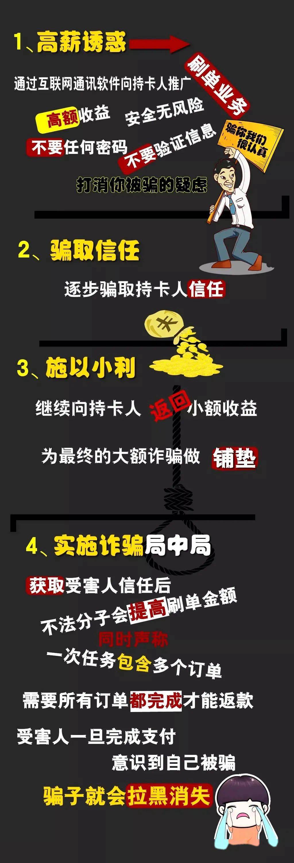 最新街头诈骗案例,灵活解析方案_进阶款86.89.18
