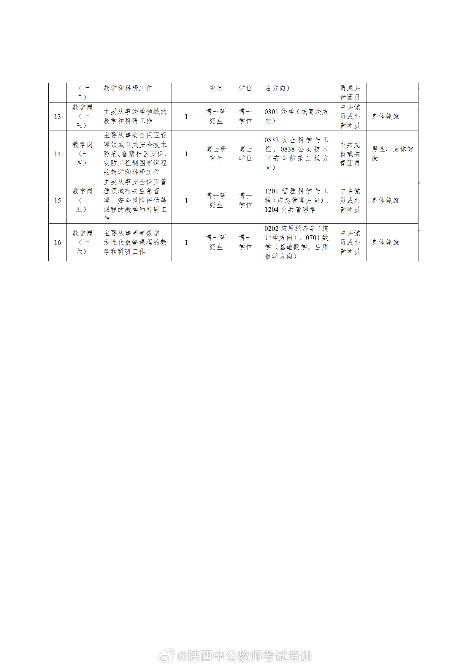 西安小学教师最新招聘,数据驱动计划解析_挑战版19.96.57
