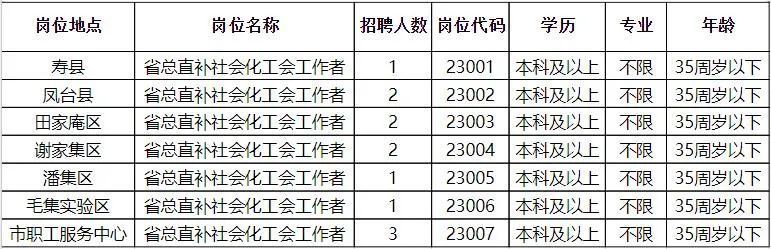 宝鸡最新招聘信息半班,数据支持设计解析_云端版86.32.82