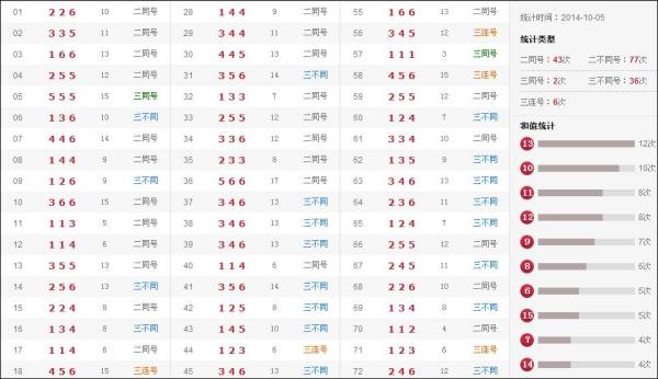 湖北快三最新开奖结果,持续设计解析方案_专业款85.58.72