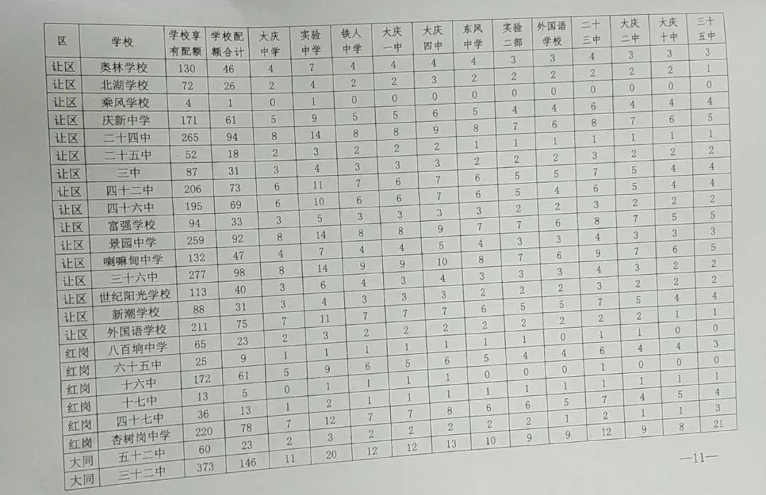 自动化设备 第52页